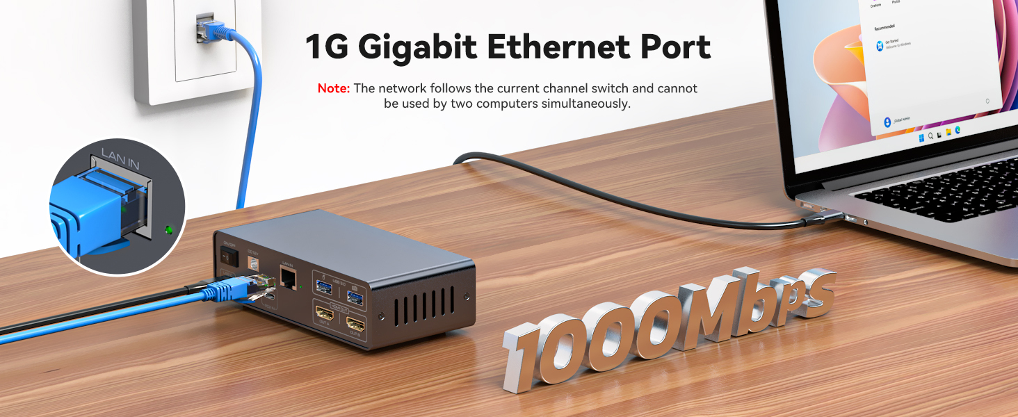 USB C Docking Station with KVM Switch 2 Monitors 2 Computers 4K@60Hz HDMI