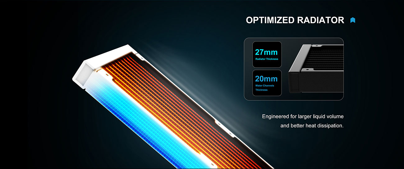 SAMA L50 360mm Liquid CPU Cooler AIO Cooler White