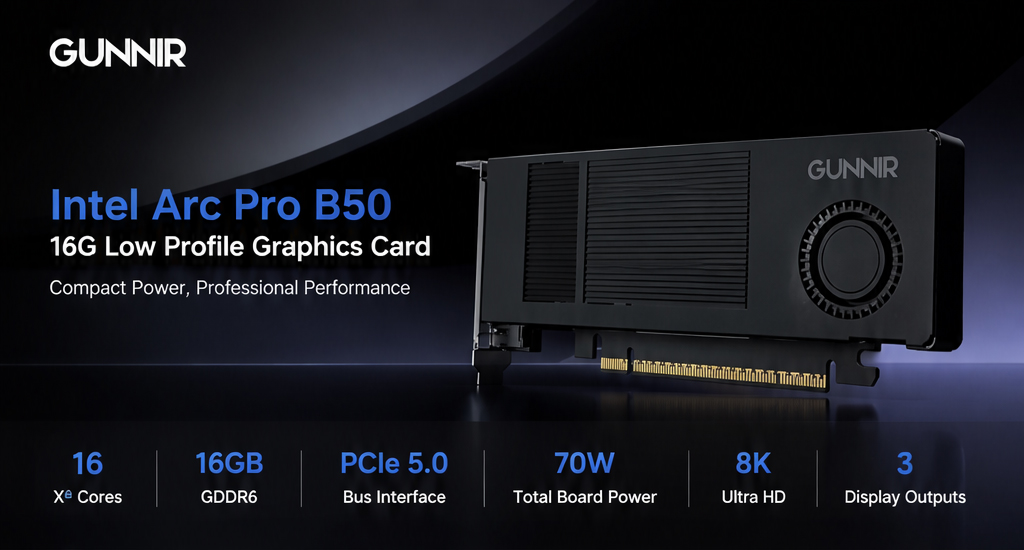 Intel Arc Pro B50