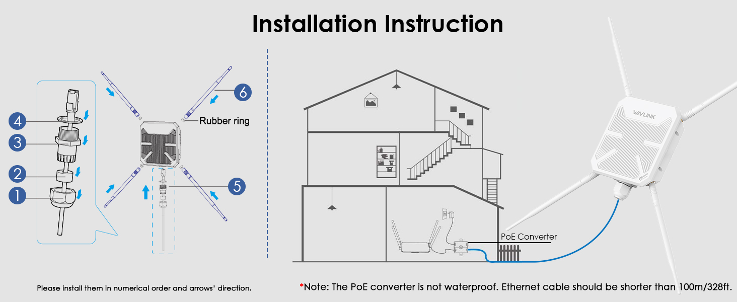 outdoor wifi range extender