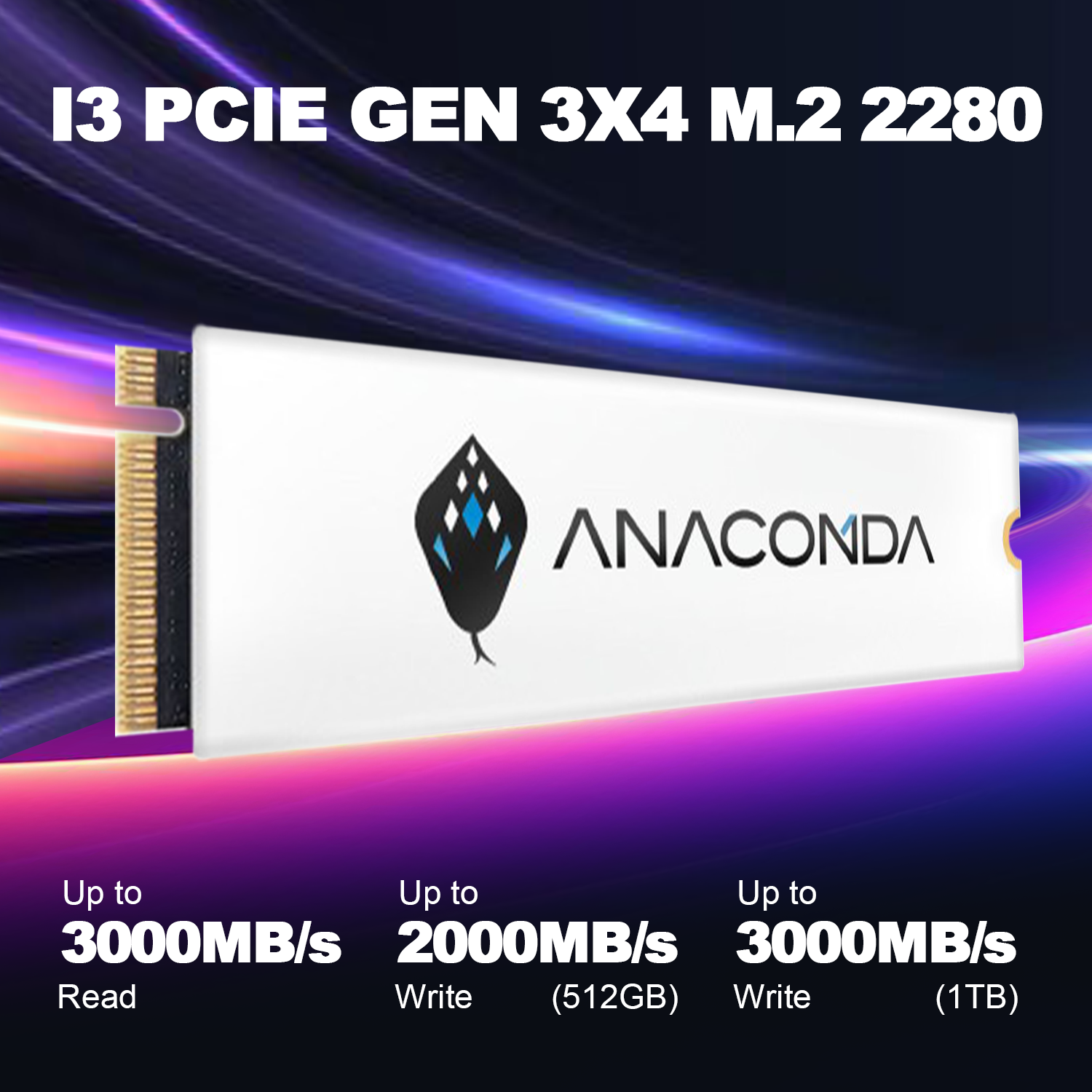 i3