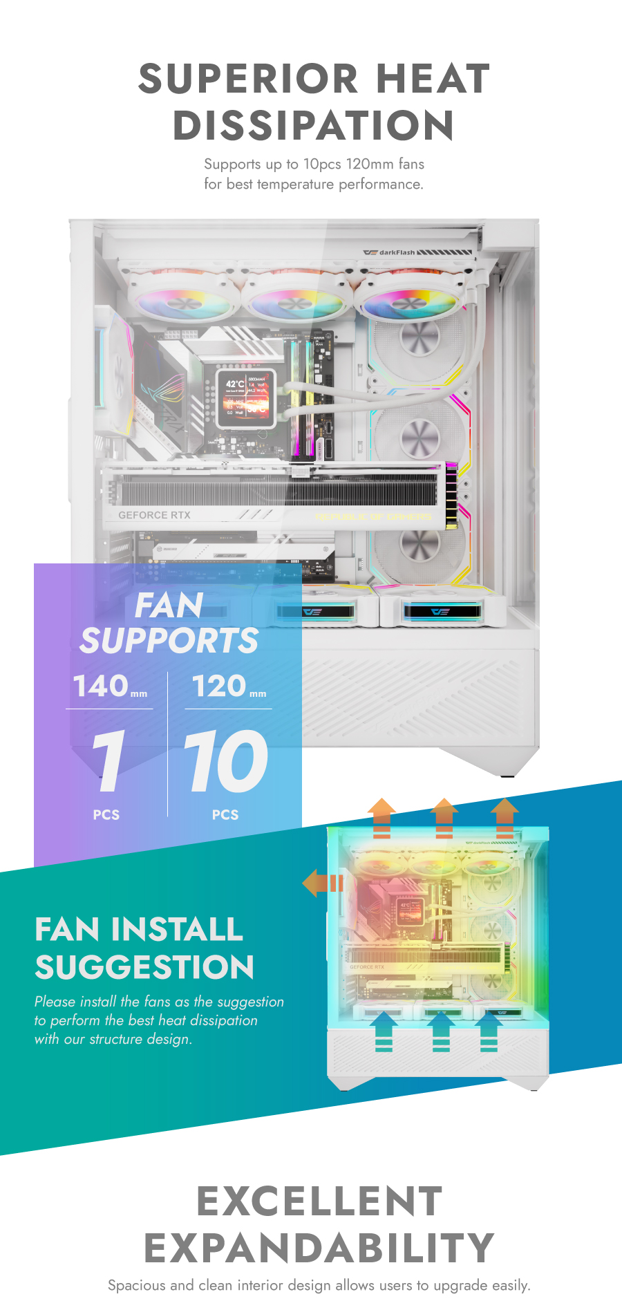 darkFlash DY460 ATX PC Case White