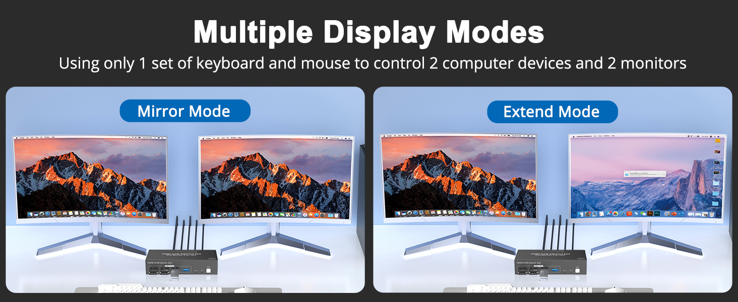Dual Monitor HDMI KVM Switch, 2 Computers 4K@60Hz Dual Monitor KVM Switches for Dual PC or Laptops,