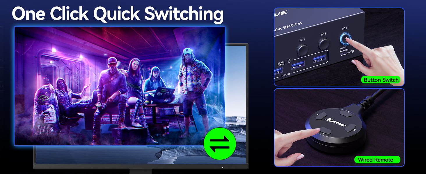 3-Monitor KVM Switch with 4 USB 3.0 Ports for Keyboard, Mouse, Printer & Other USB Peripherals