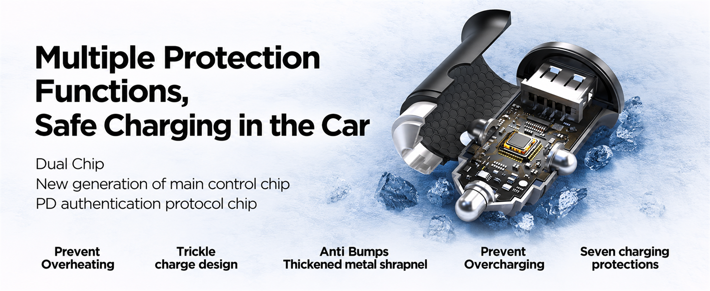 Multiple Protection Functions, Safe Charging in the Car