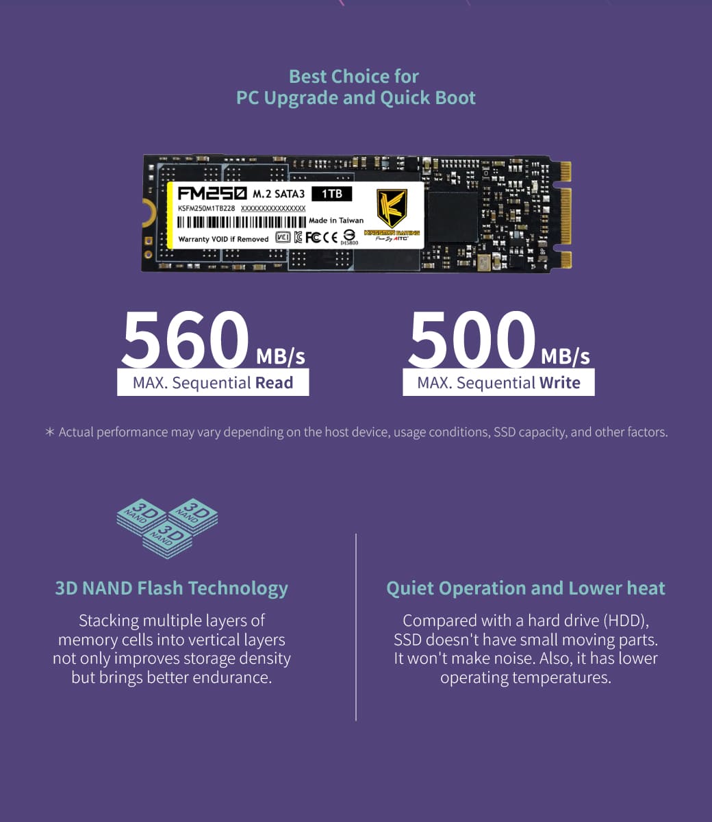 M.2, SATA3, SSD