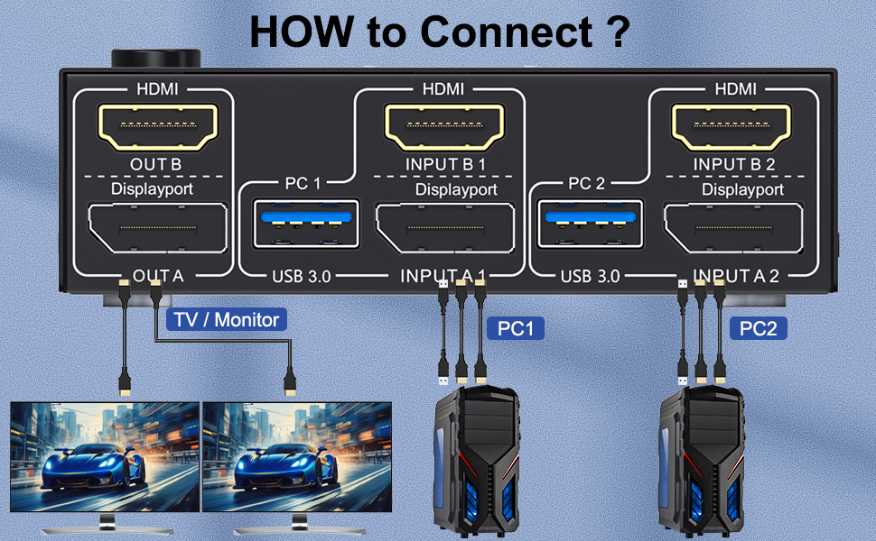Dual Monitor HDMI DisplayPort KVM Switch with 4 USB 3.0 Ports