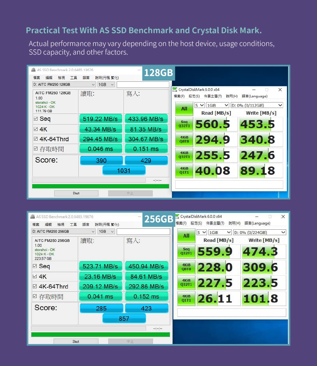 SSD, SATA, M.2, KINGSMAN