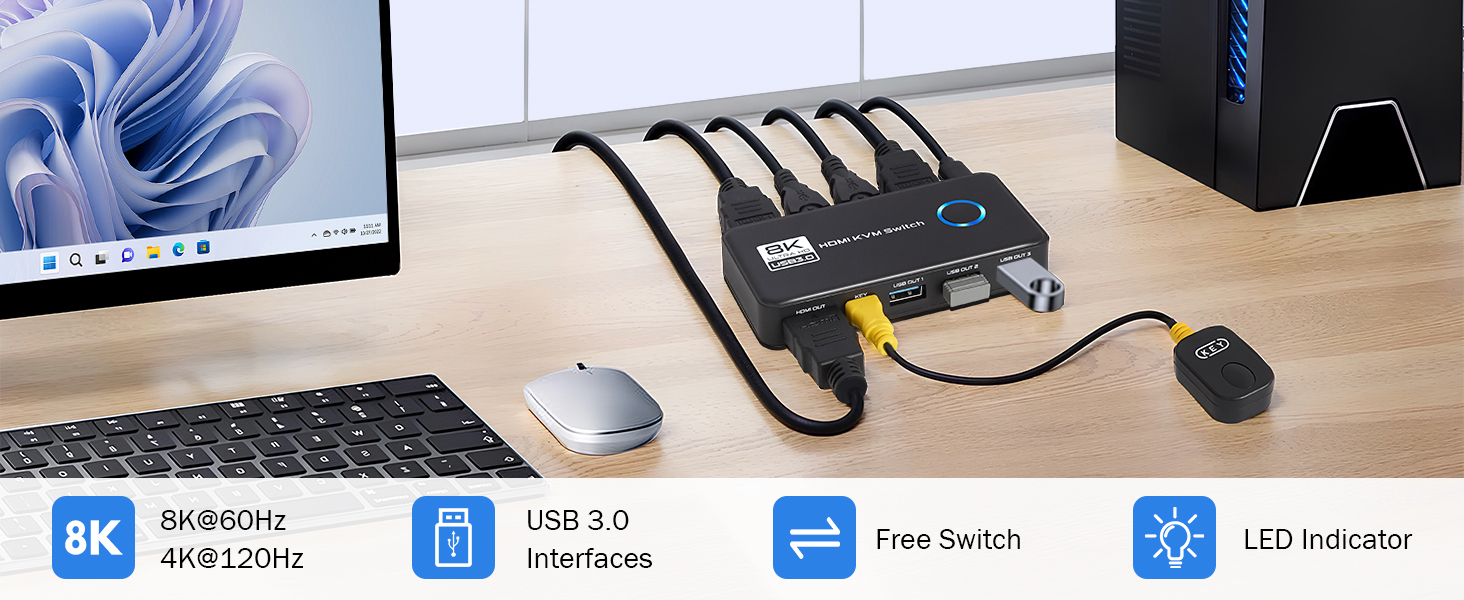 8K@60HZ HDMI KVM Switch 2 in 1 out for 2 Computer Share 1 Monitor and 3 USB Devices.