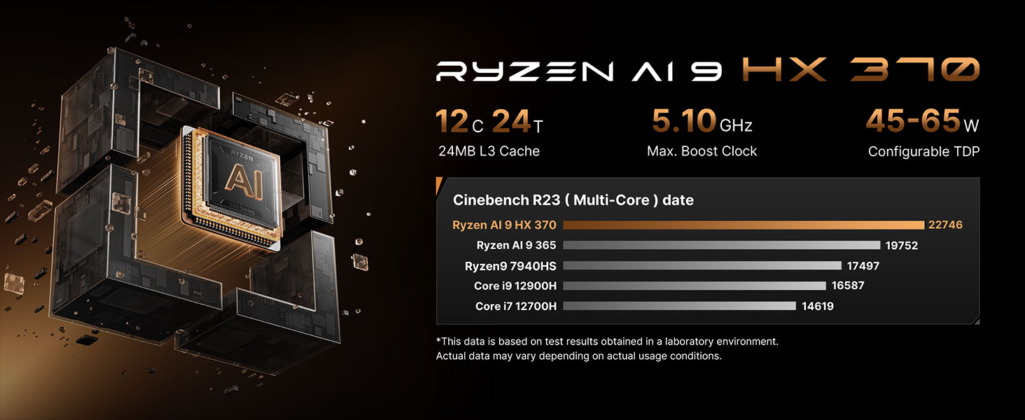 CPU