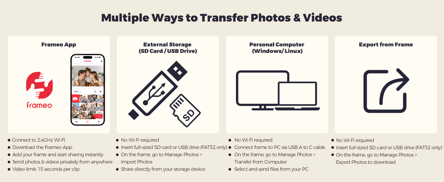 Multiple Ways to Transfer Photos & Videos