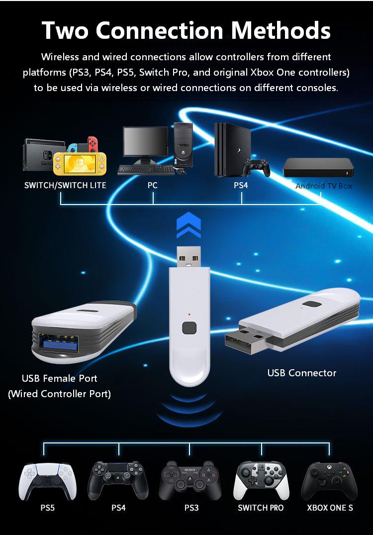 Two Connection Methods