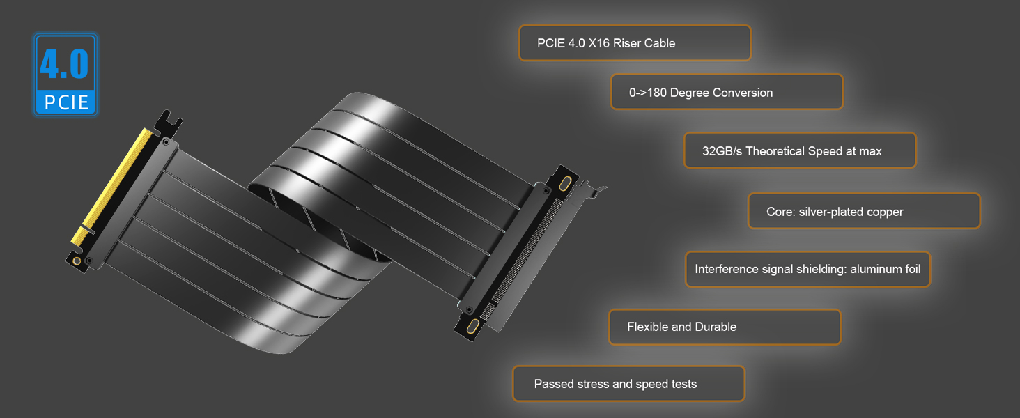 pcie 4.0 x16 riser cable