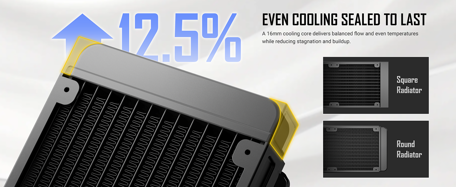 Antec Skeleton 360 ARGB Liquid CPU Cooler