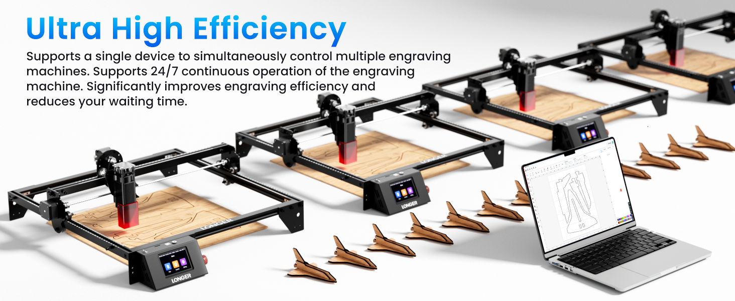 Ultra High Efficiency