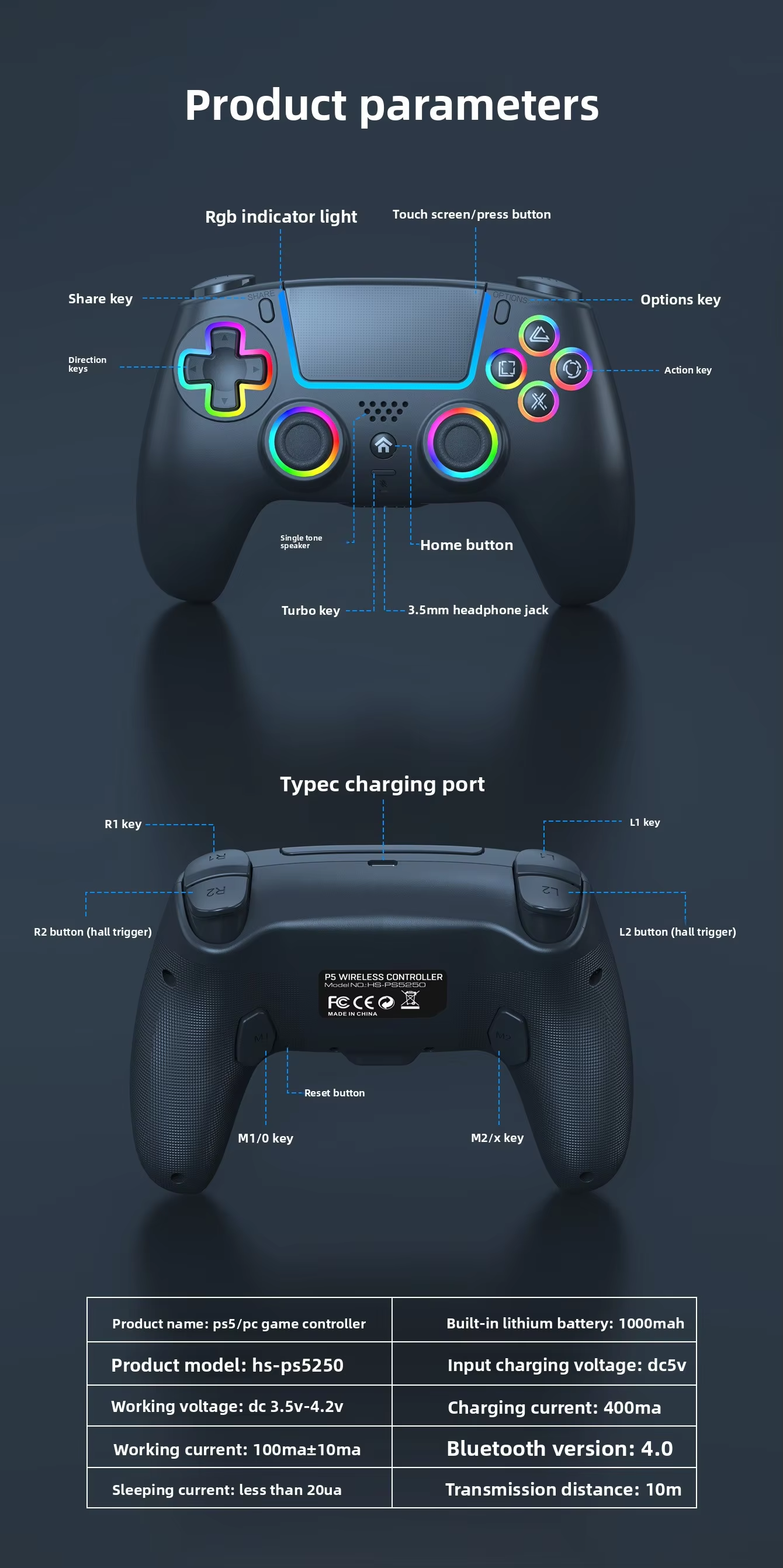 Product Parameters