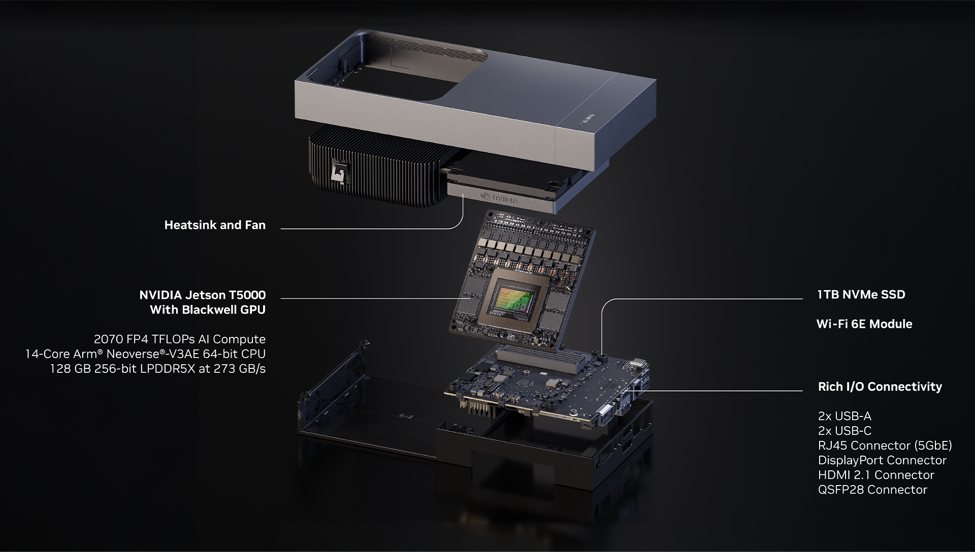 NVIDIA Jetson AGX Thor Developer Kit