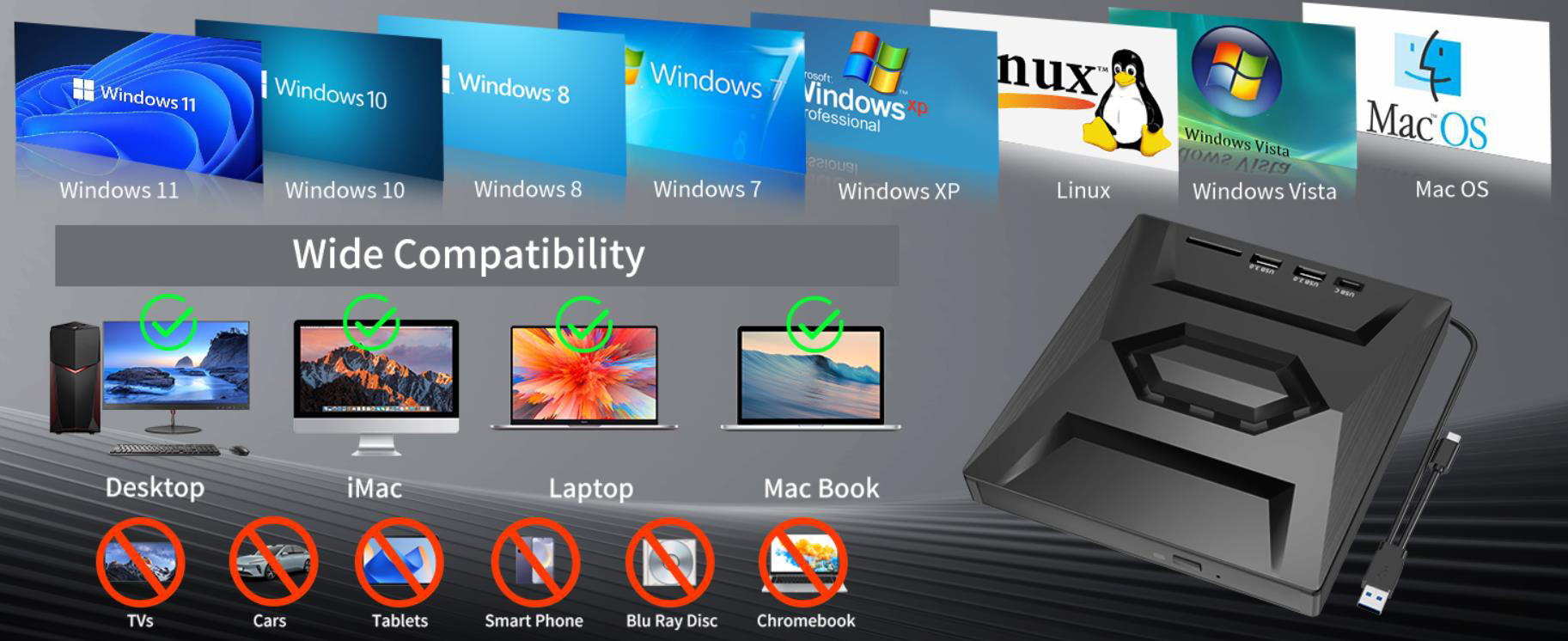 IHDAPP 5-in-1 External CD DVD Drive, USB 3.0 & USB C Portable CD/DVD +/-RW Burner DVD Player