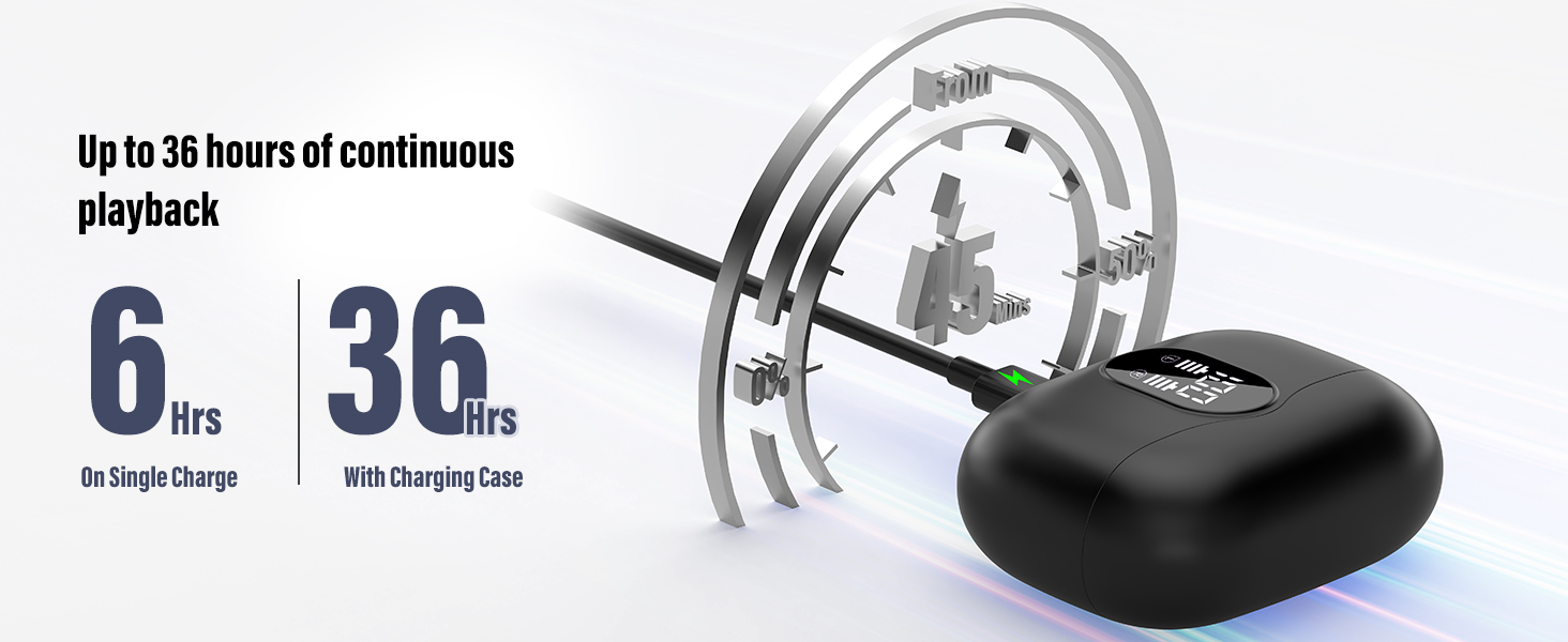 Btootos A90 Pro Wireless Earbuds
