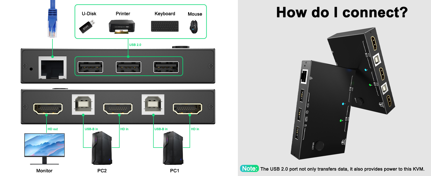 How to connect?