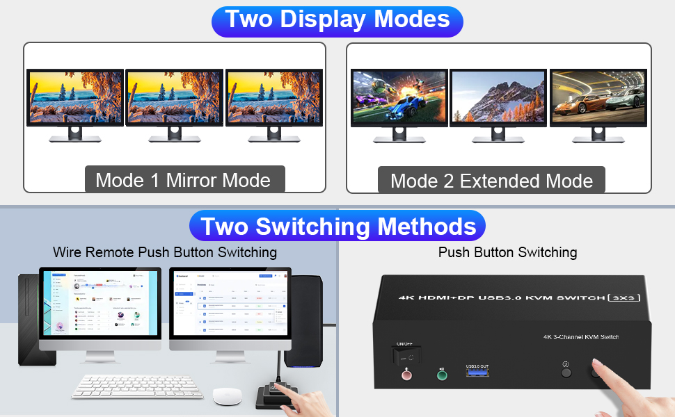 Triple Monitor KVM Support 2 Switching Modes  Quickly switch between the 2 computers with just one c