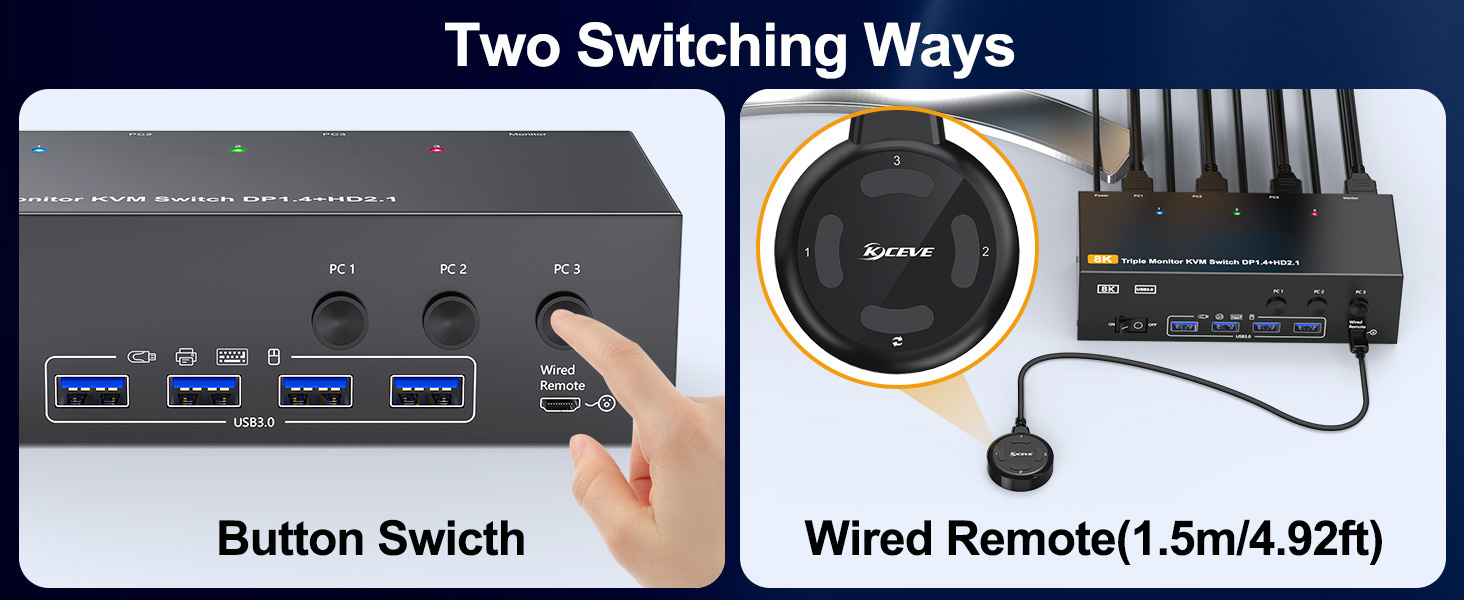 Please connect the USB ports on the input side of PC1,PC2 and PC3 to the computers and KVM using the
