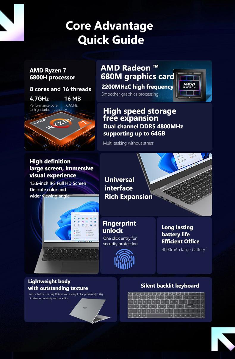 AMD Laptop
