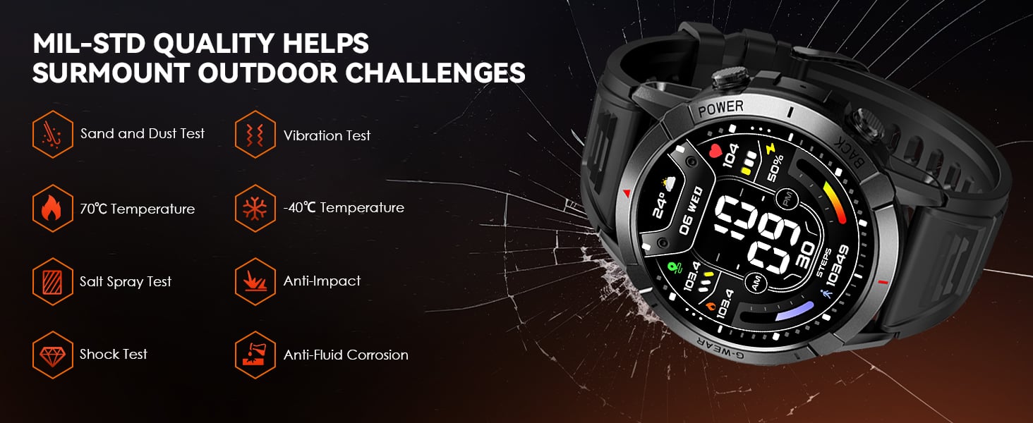 New Smartwatch Men Women AMOLED 466 * 466 HD 1.43'' Screen Always Display  Time Bluetooth Call IP68 Waterproof Fashion Sports Smart Watch