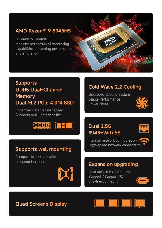 MINISFORUM UM890 Pro Mini PC