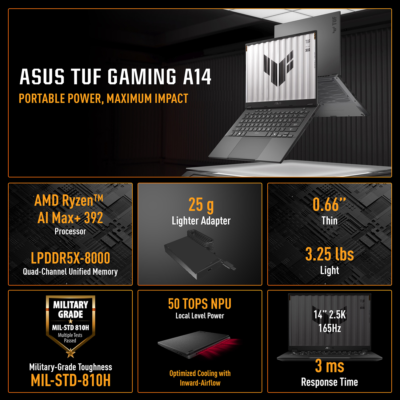 ASUS TUF Gaming A14 Gaming Notebook