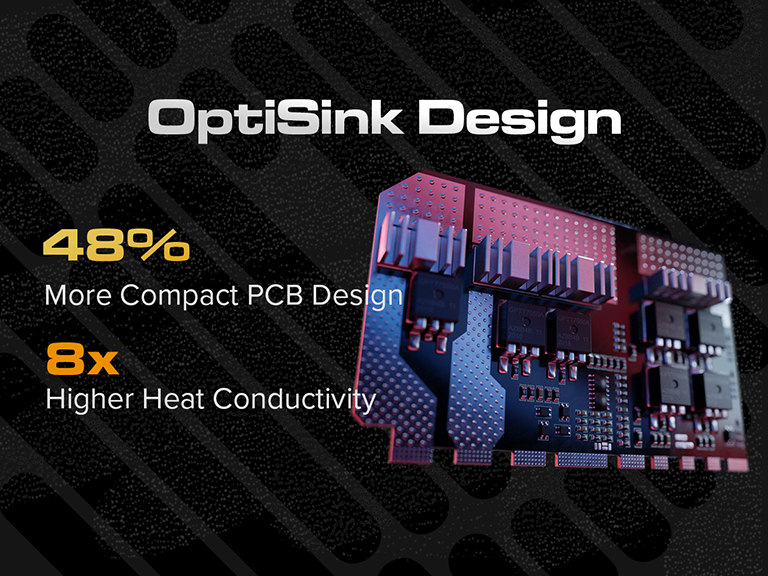 SeaSonic CORE GX-650 Power Supply