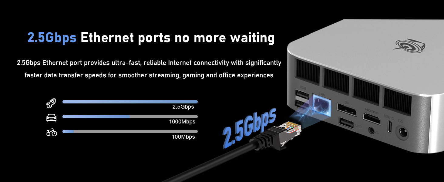 2.5G Ethernet