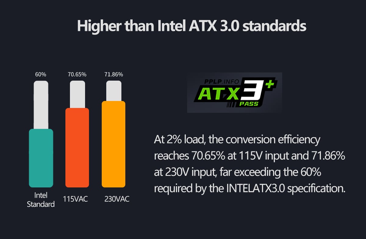 Mid tower ATX case