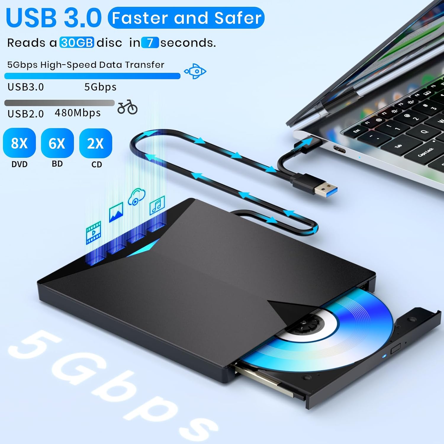 Jansicotek 6-in-1 External Blu-ray Drive
