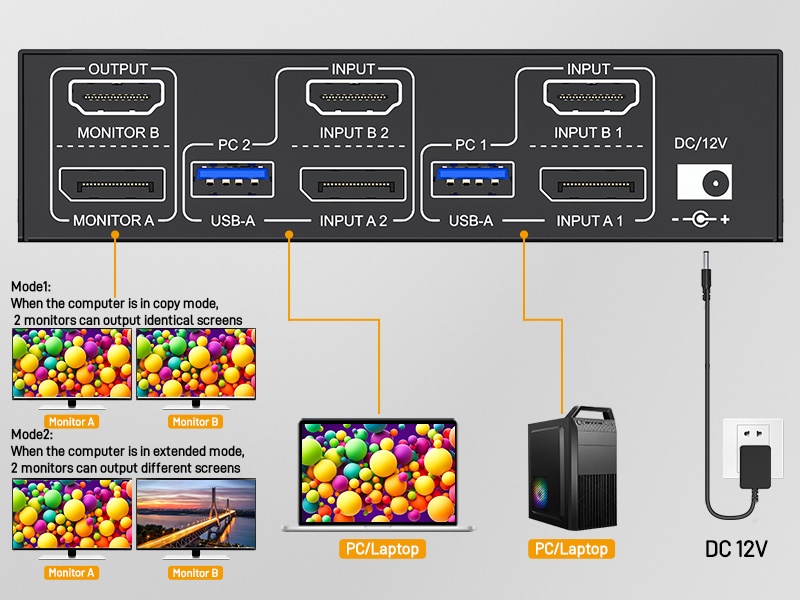 KVM Connect