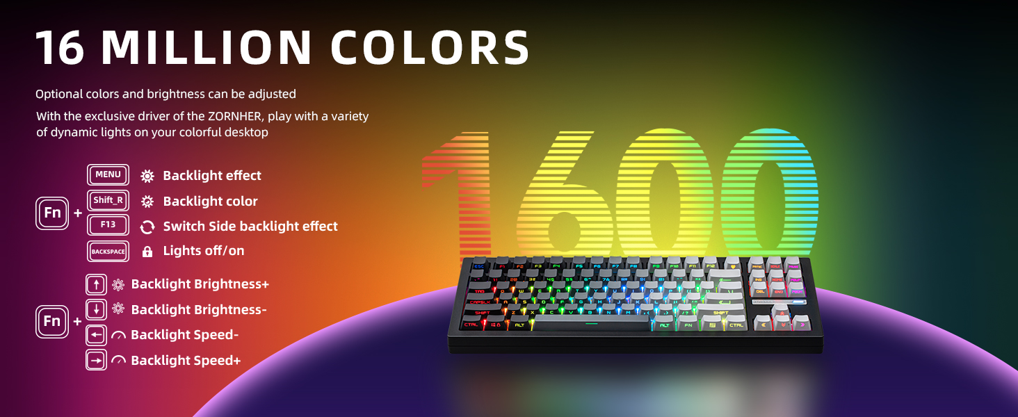 ZORNHER ZH870 Wireless Mechanical Gaming Keyboard,80% Black Custom