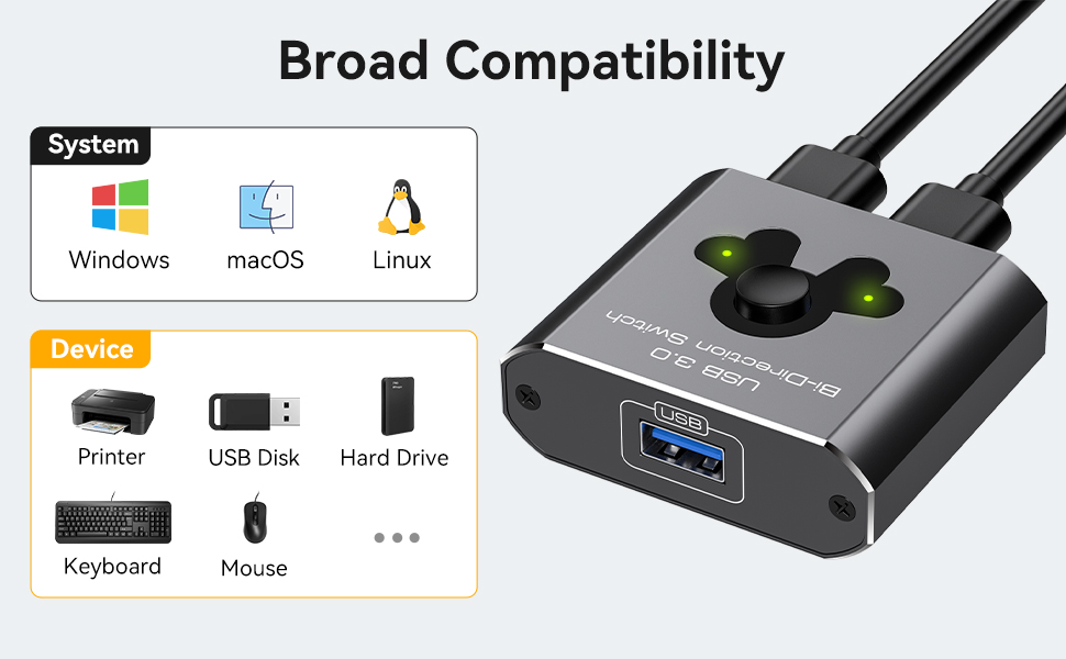 Suitable for a wide range of systems and equipment The usb 3.0 hub is compatible with a variety of c