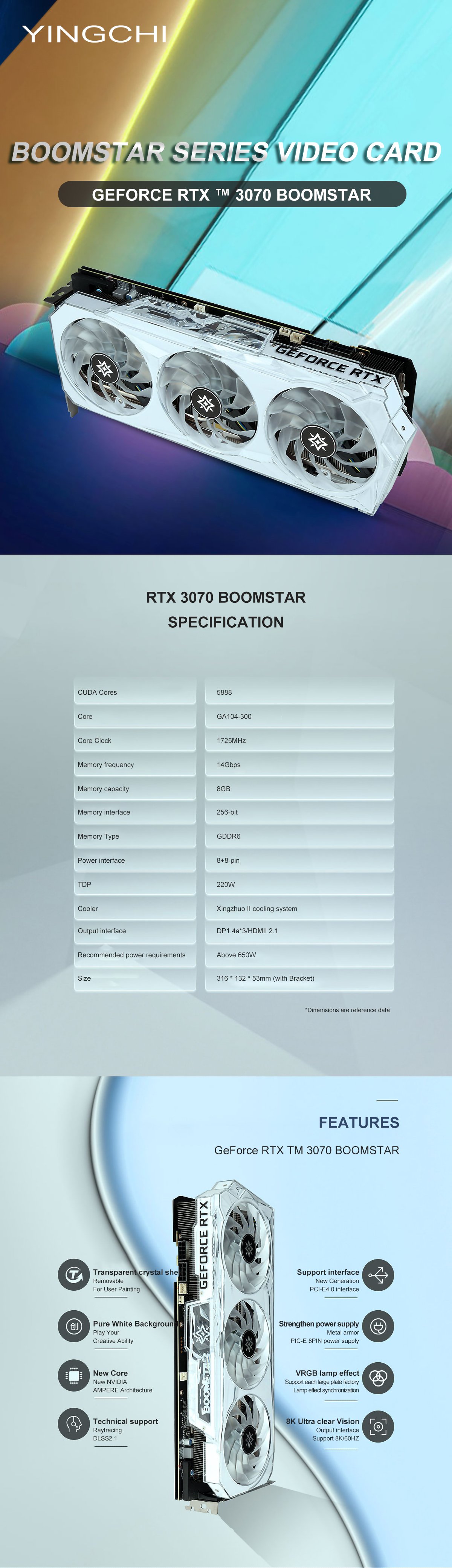 GALAX RTX 4080 Boomstar Specs