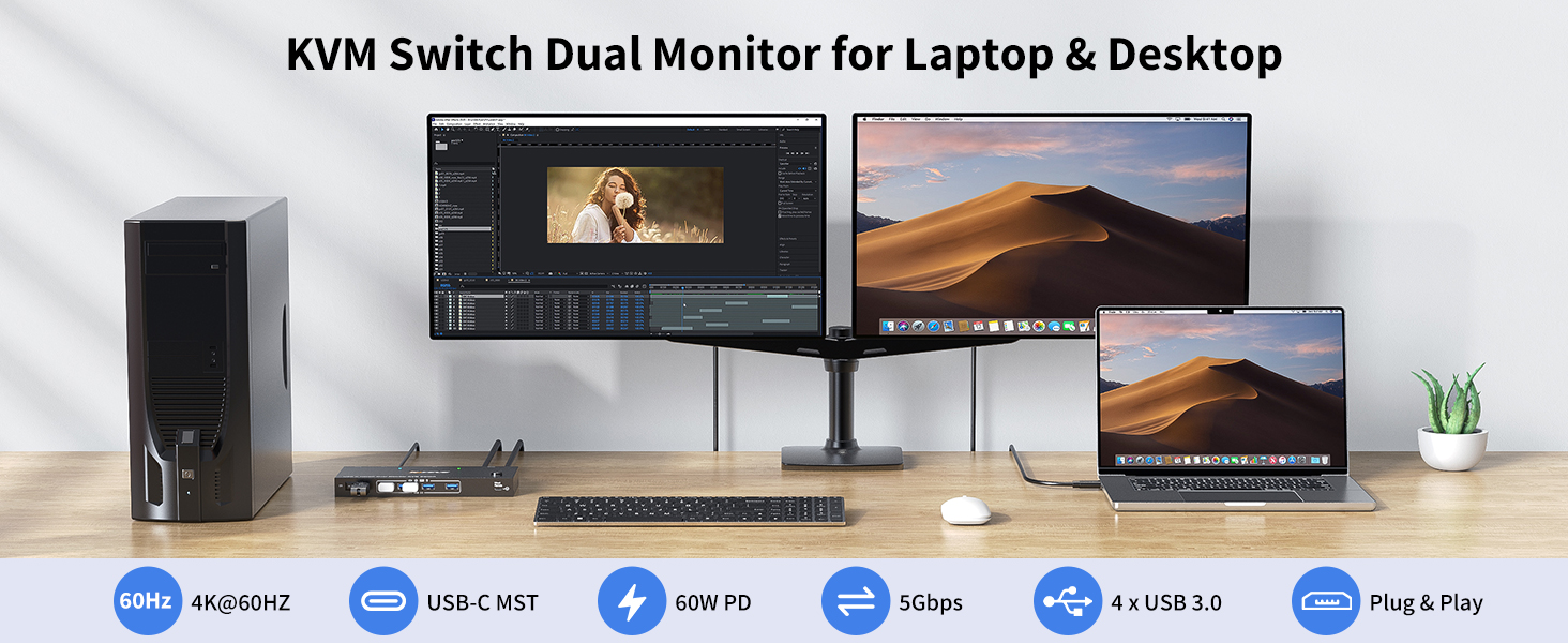 USB C KVM Switch Dual Monitor HDMI for 1 Laptop & 1 Desktop