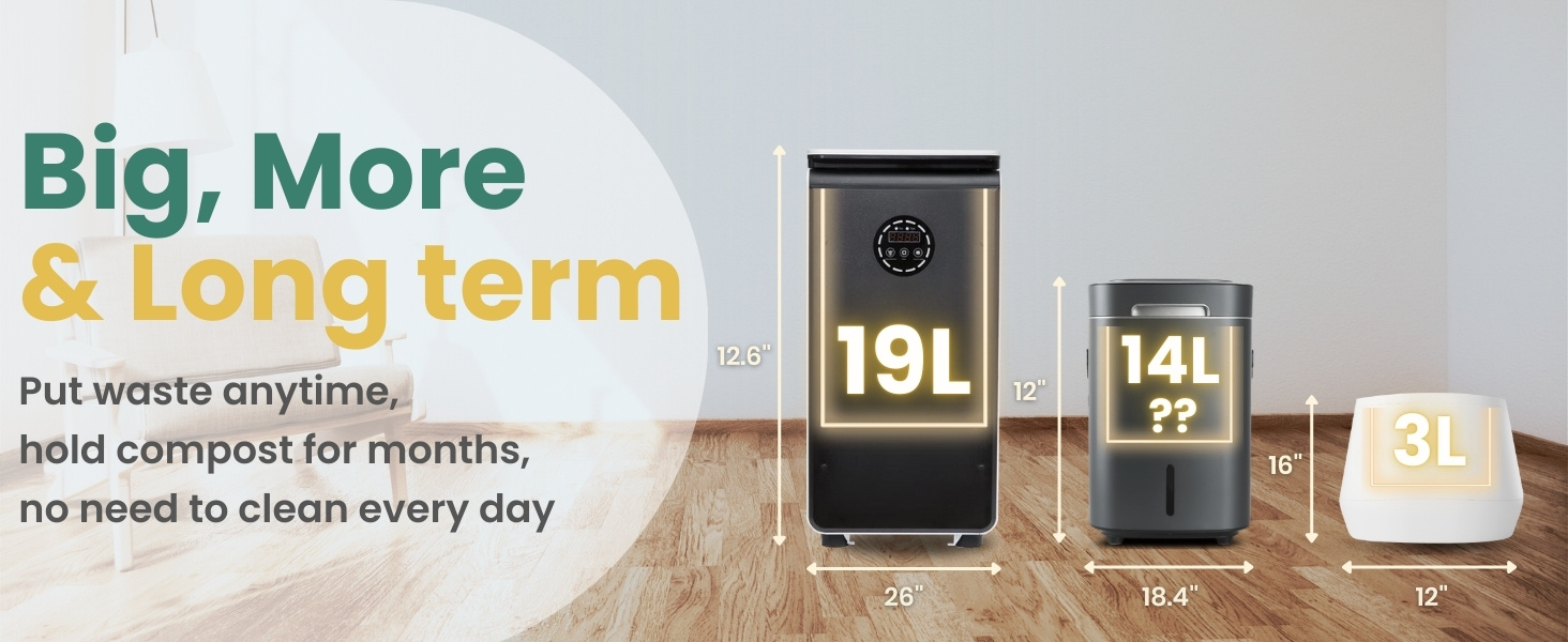 19L Large Capacity, GEME Electric Composter for Kitchen