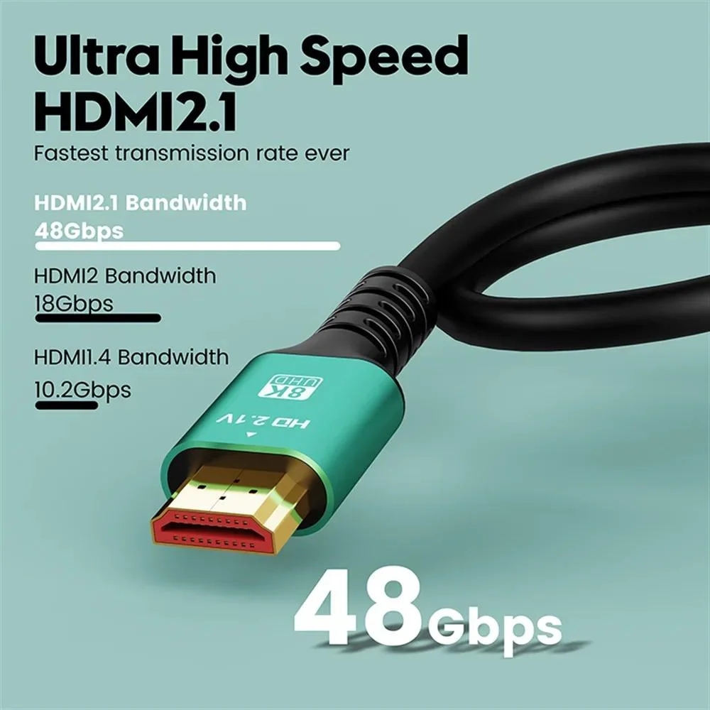 8K HDMI 2.1 Cable