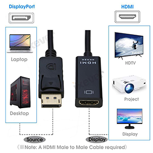 display port to hdmi adapter,male to female