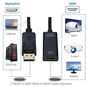 Adaptador DisplayPort a HDMI TrauTech 2K