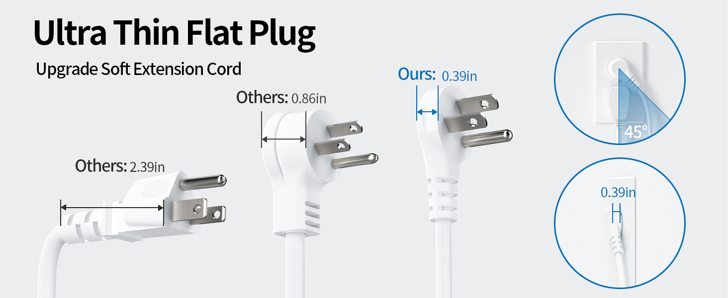 Ultra Thin Flat Plug Power Strip
