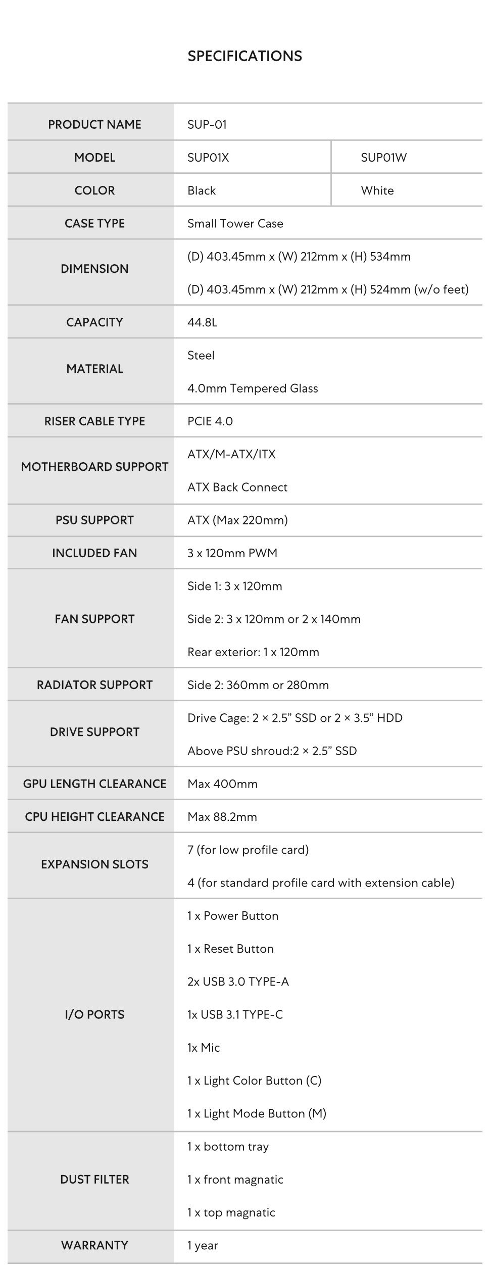 SUP01, SUP-01, LIAN LI, ITX case, case