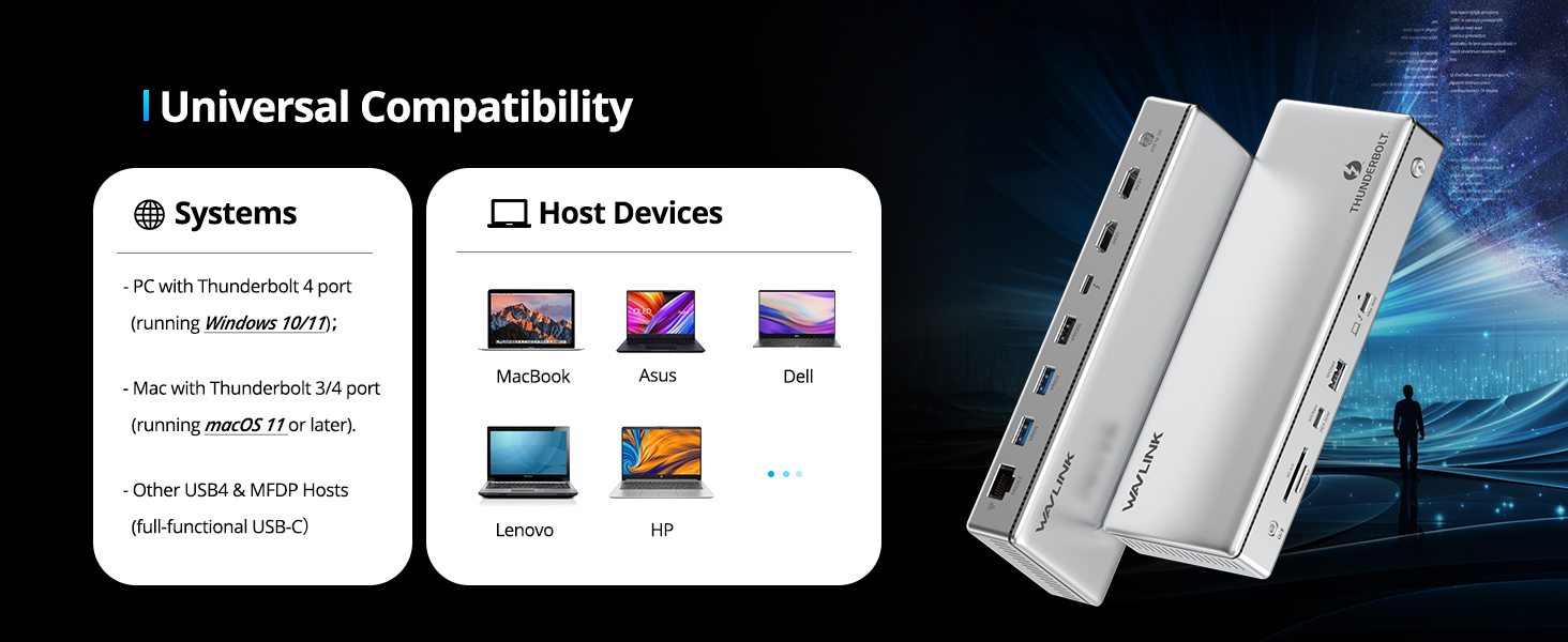 thunderbolt 4 docking station