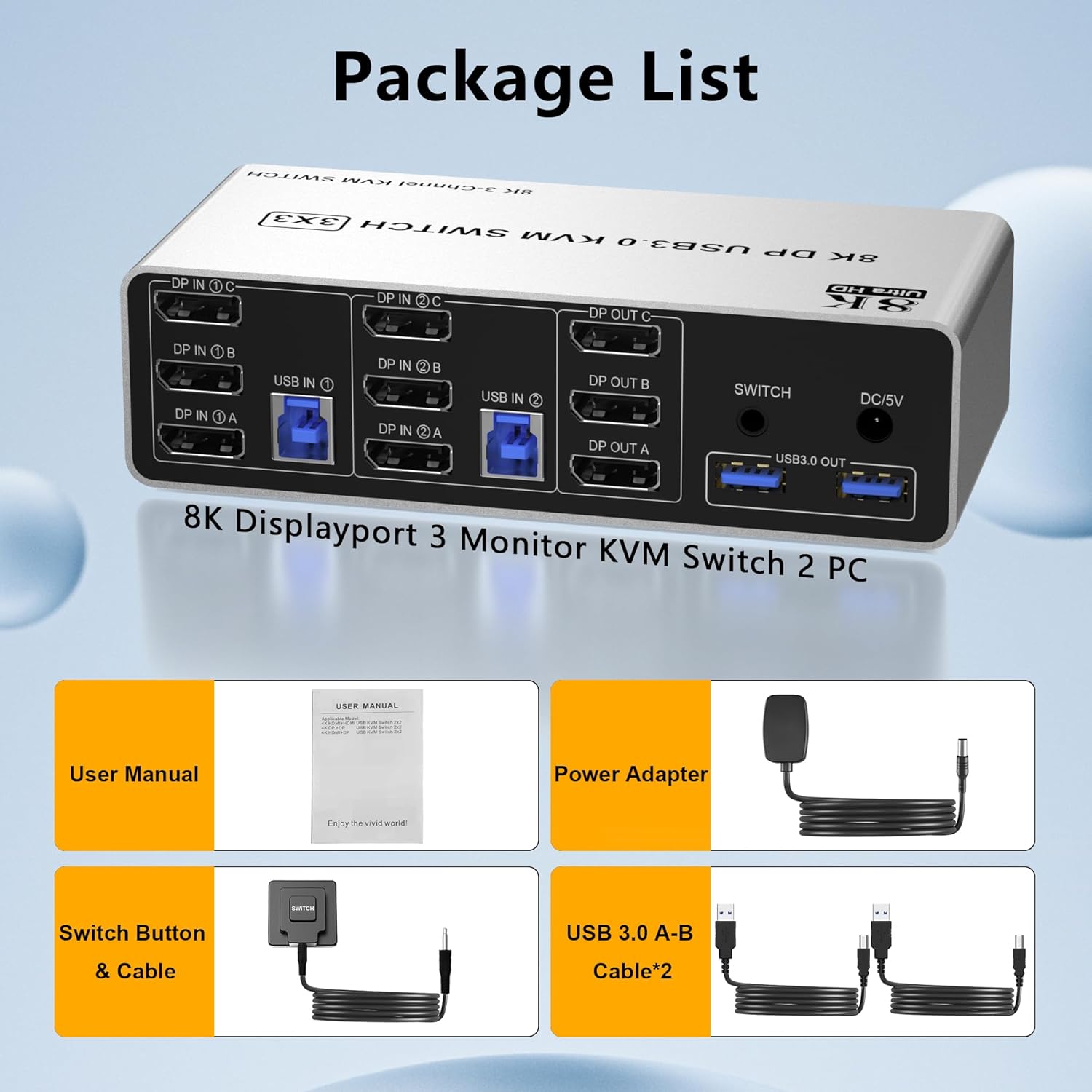 Package