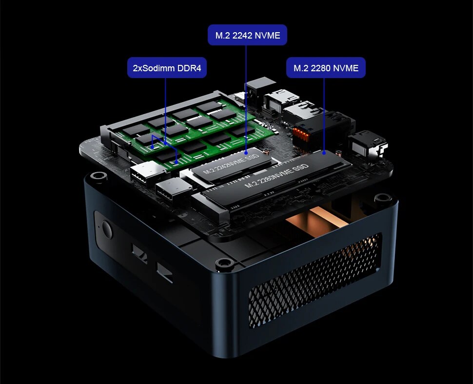 G1 mini pc