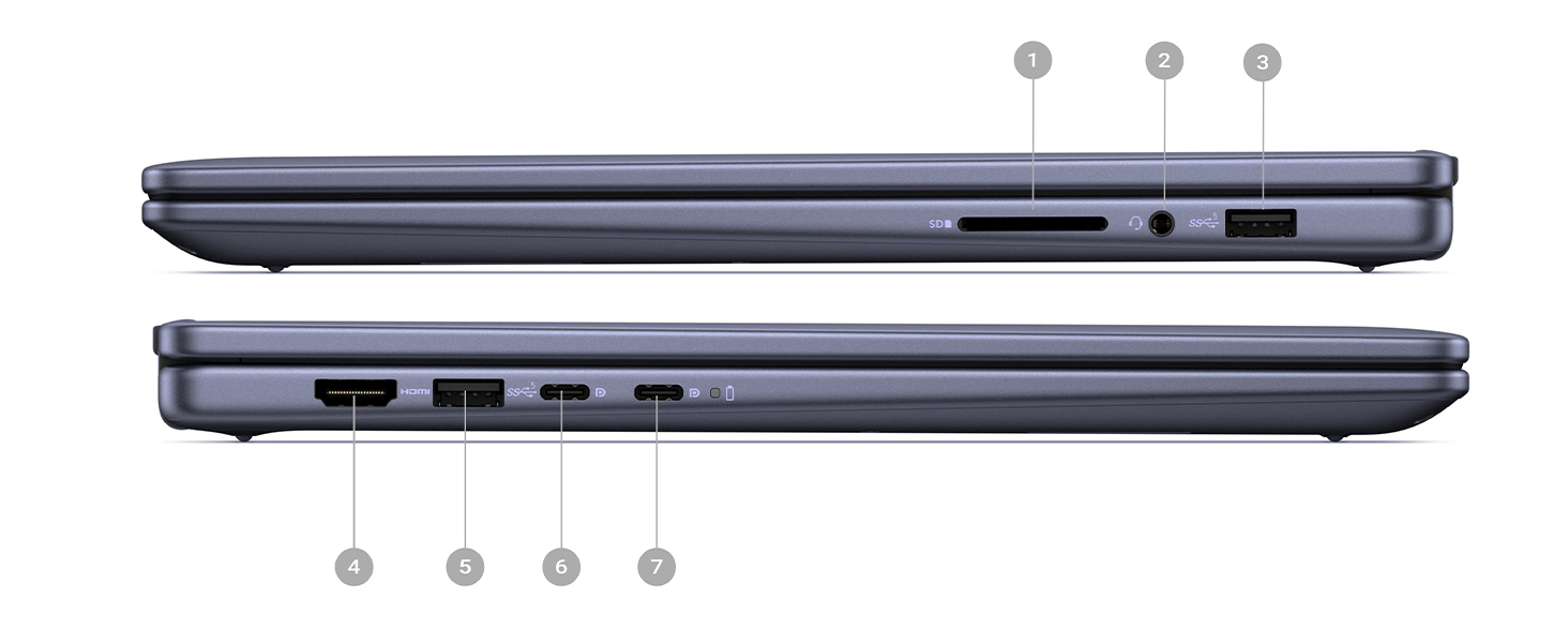 ports