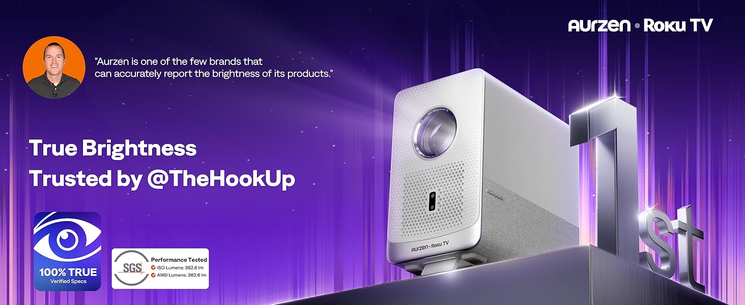 Aurzen EAZZE D1R Cube Roku TV Smart Projector